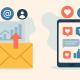 Marketing, Email vs. Social Media: What Works Best in 2025